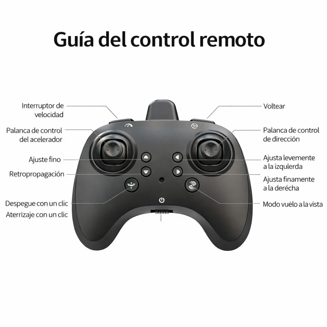 Avión Inteligente Acrobático – AERIX